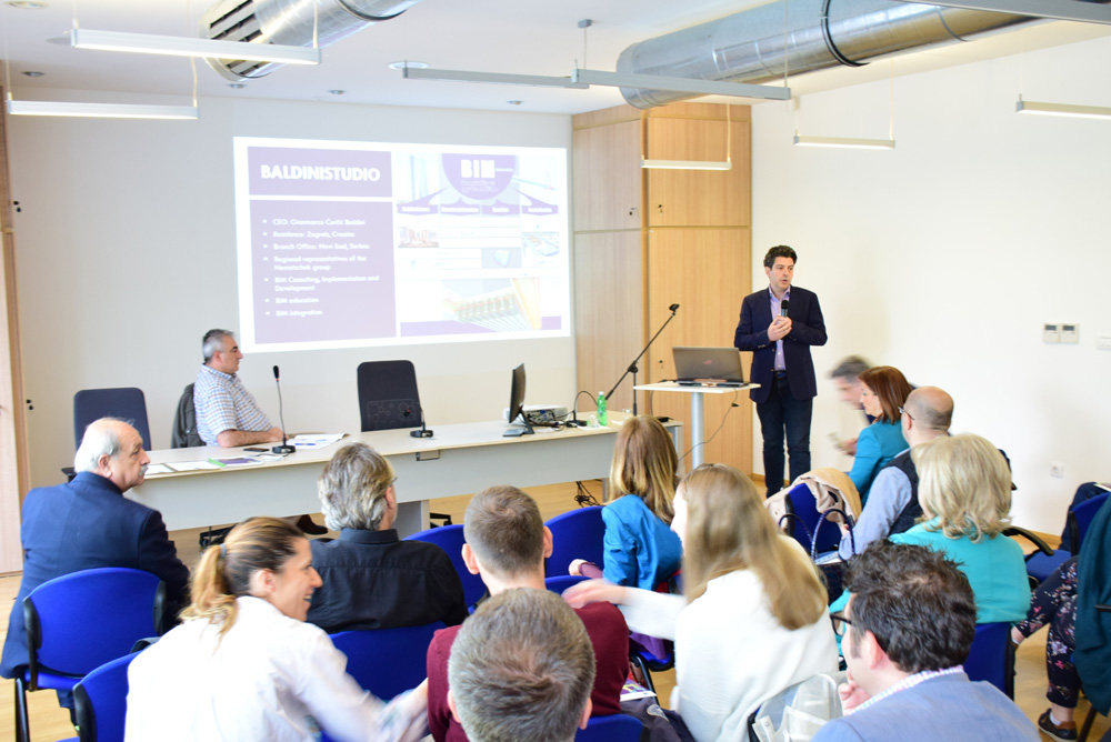 БИМ во архитектурата